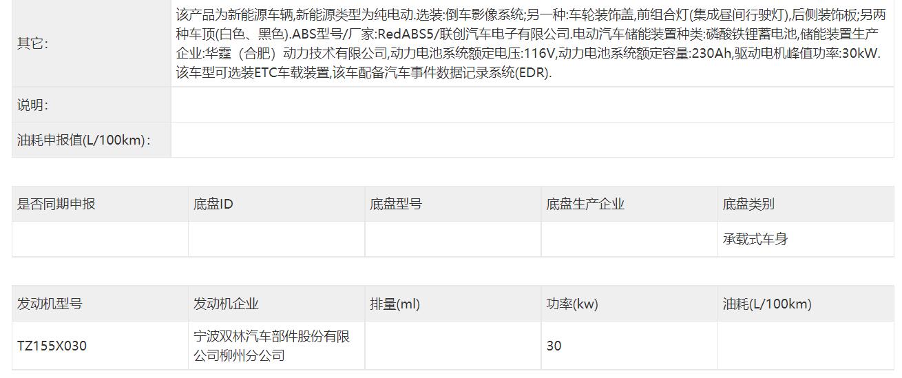 外观细节更具辨识度，五菱宏光MINI EV GB版申报信息曝光