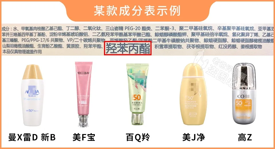 斥资8万，实测45款防晒霜，到底哪款更值得买？