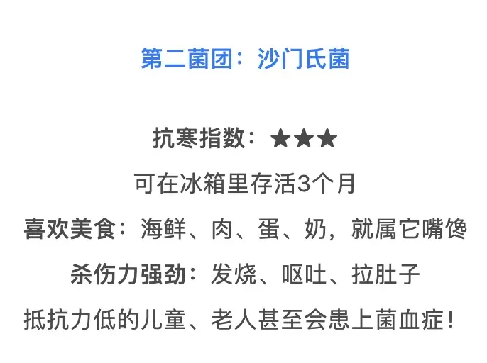 12人家庭聚餐8人死亡！冰箱不是保险箱，收好食物储藏时间表