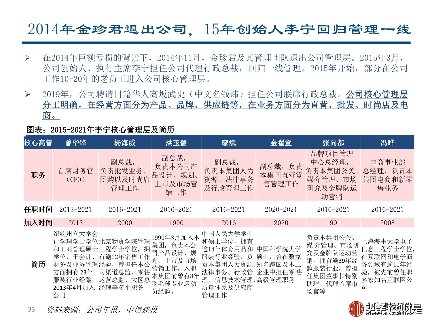 李宁专题研究报告：国潮崛起，品牌焕新