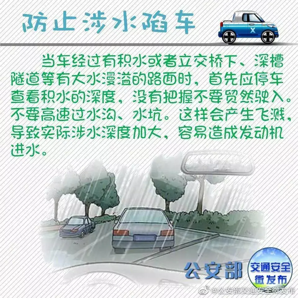 重庆|预警提示| 连日阴雨，道路湿滑；谨慎驾驶，注意安全！