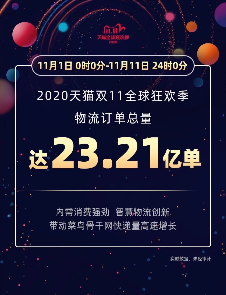 狂揽4982亿，吸引8亿消费者！天猫究竟是怎么做到的？