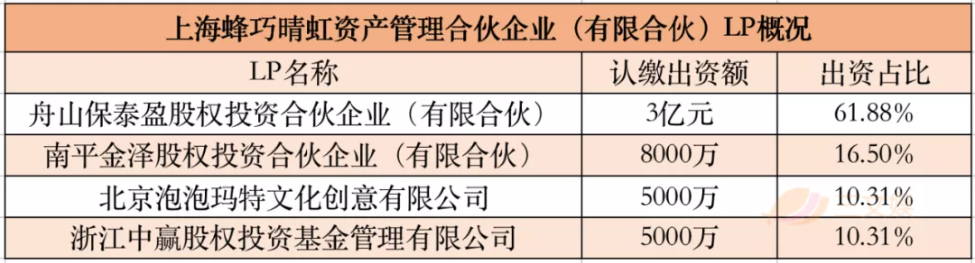 优爱腾再喊话短视频侵权，腾讯网易字节投资多家公司|周刊第178期