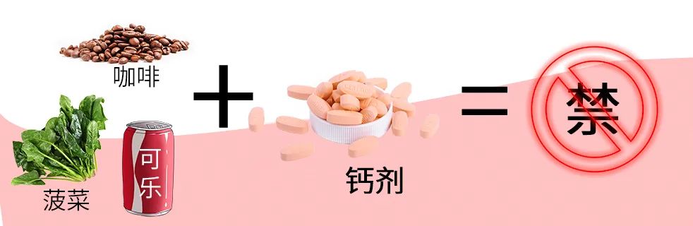 注意！这些食物药物会“相克”，一起吃可能出人命