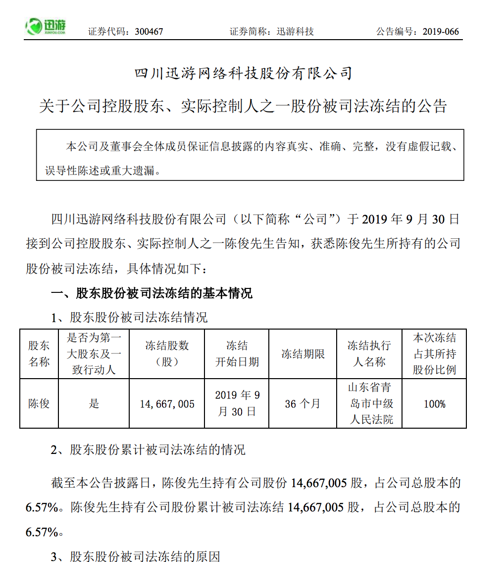 迅游科技变迁：实控人持股不足1%，高管曾互掐，债务纠纷仍存