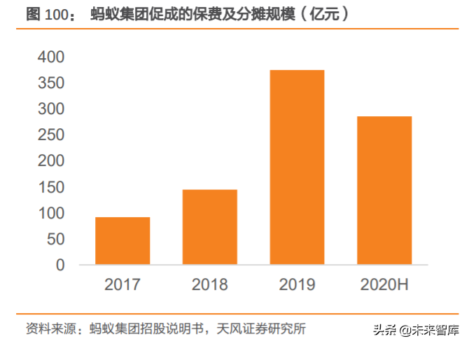 蚂蚁集团三大战略深度剖析：从支付工具到数字金融服务体系