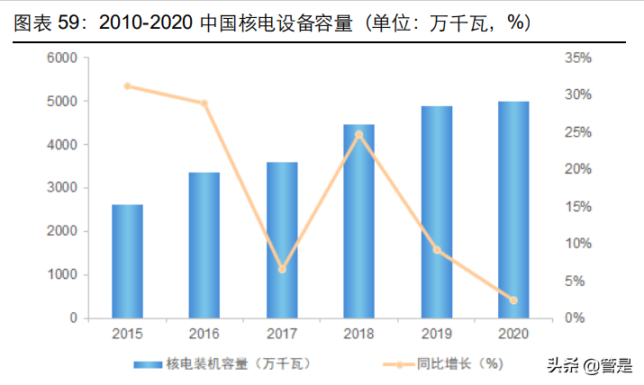 抚顺特钢专题报告：源头活水新注入，需求放量助增长