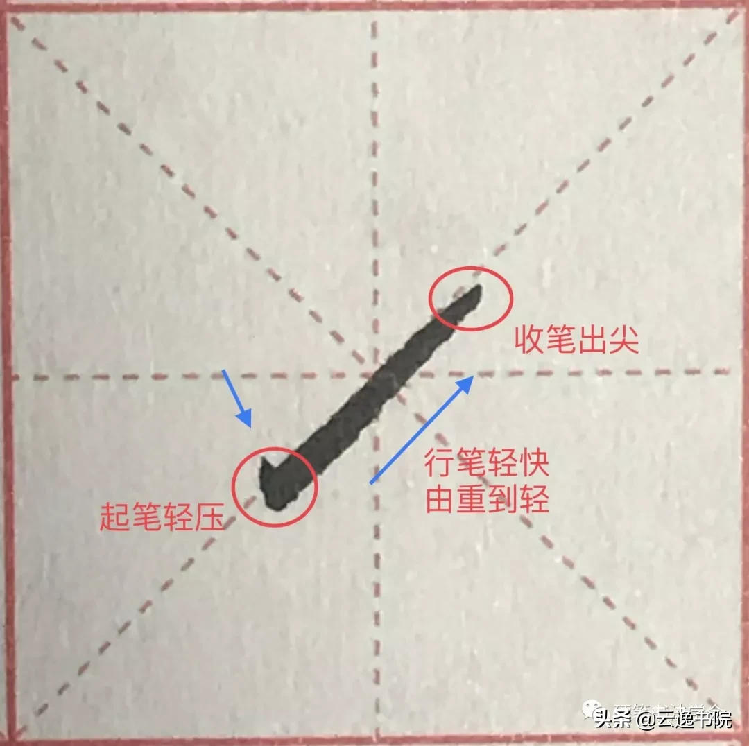 硬笔书法36个基本笔画图解教程！（纯干货）