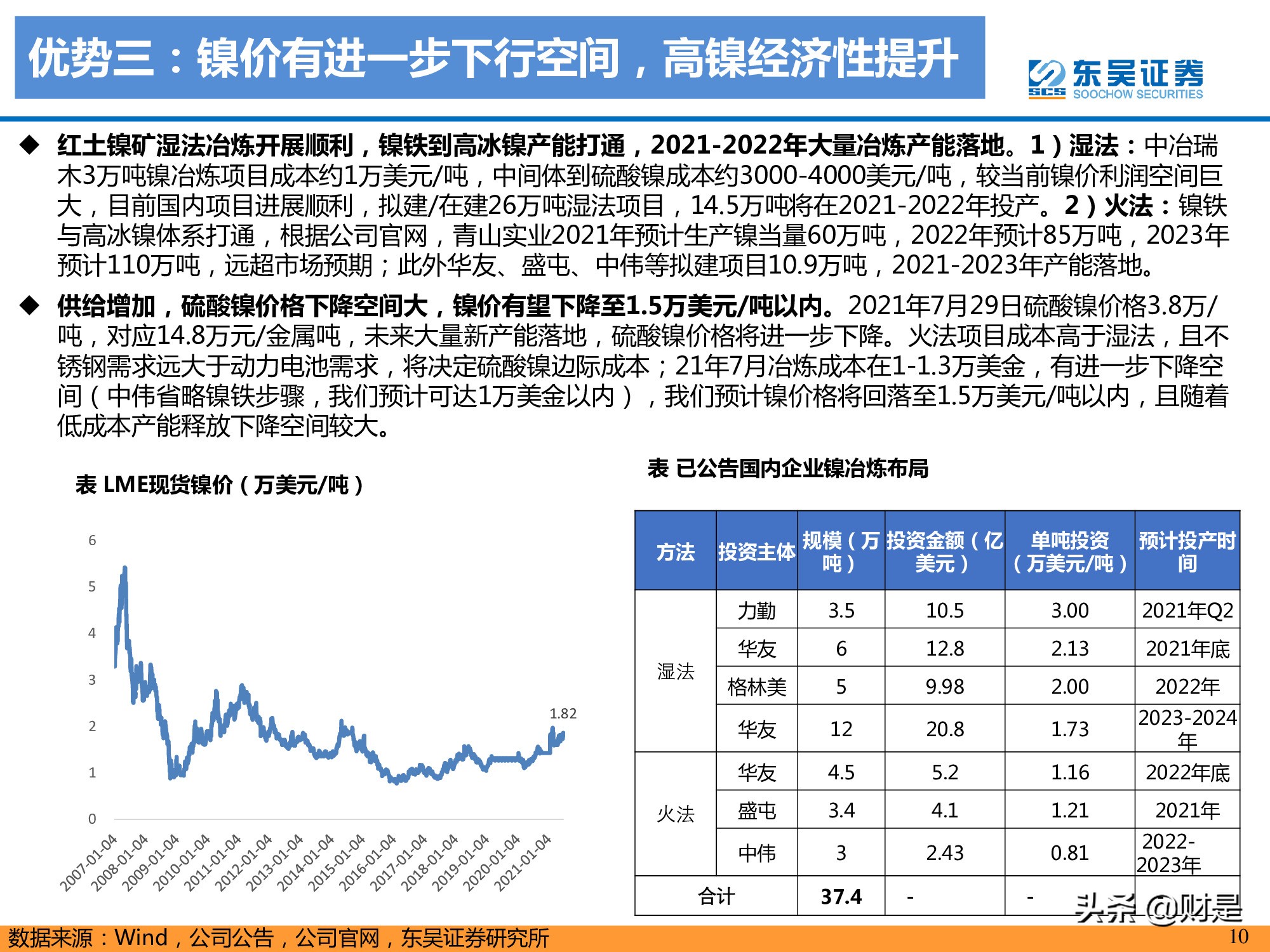 锂电池产业研究：高镍未来已来，龙头涅槃见云开