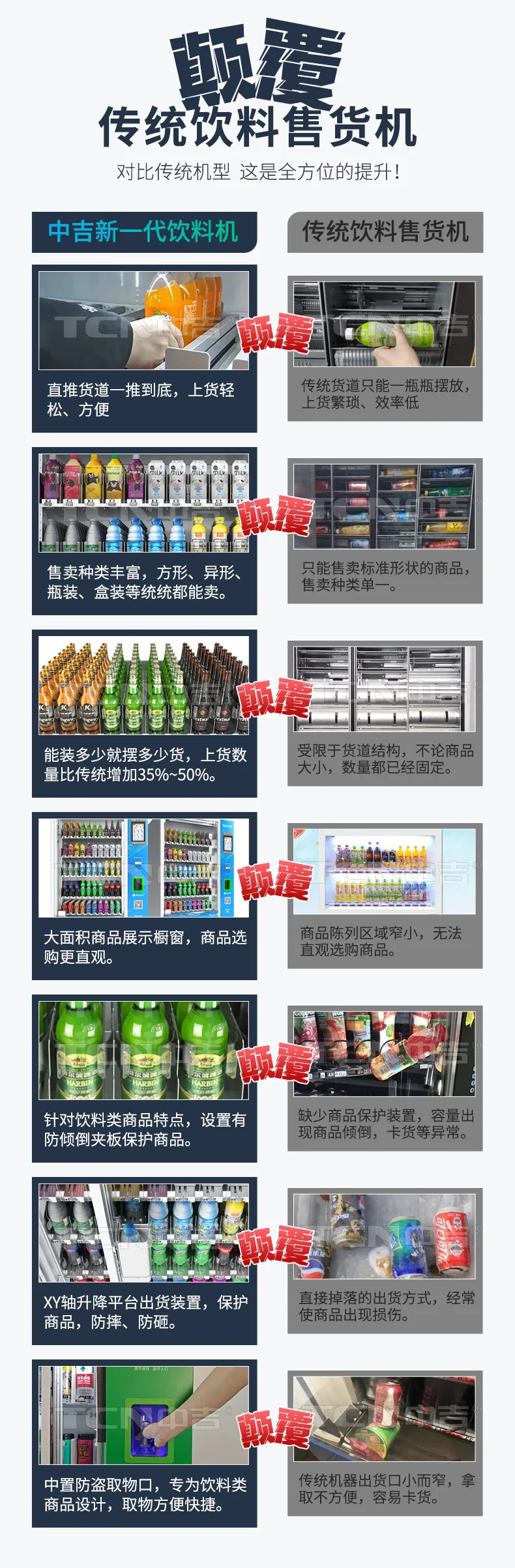 焕新升级!中吉智能大容量饮料机,专为饮料品牌商量身定做
