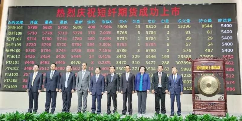 涤纶短纤期货上市后，将给聚酯产业链带来啥影响？