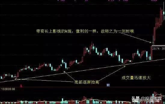 华为大重磅鸿蒙OS真的来了！相关概念股有望翻