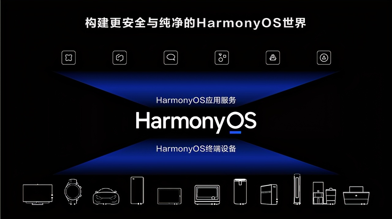 华为鸿蒙好样的！调查结果出炉，任正非真没说“大话”