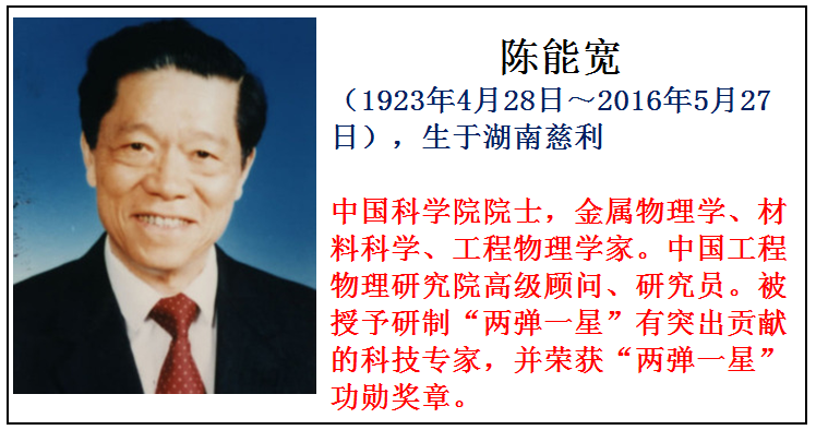 影响中国的80位科学家，这才是我们最应该追的明星