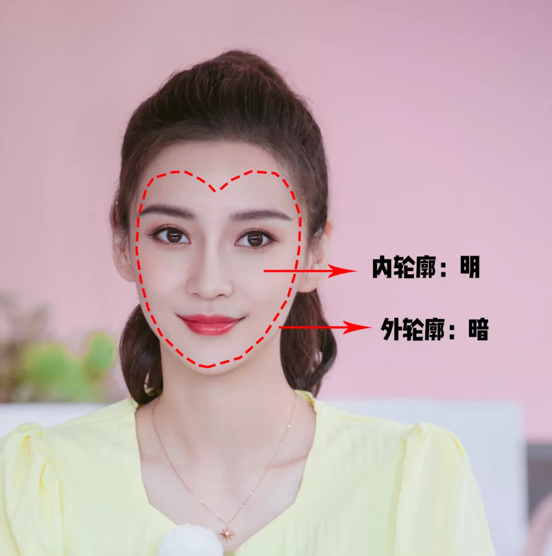 你的臉適合什么妝容風格?關鍵看這3點