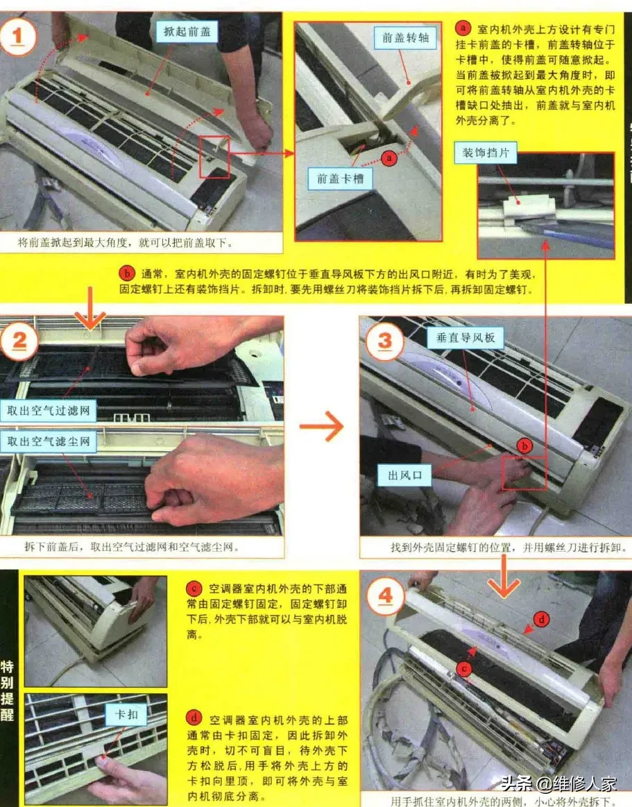 挂式空调室内机的内部组成及拆卸方法图解