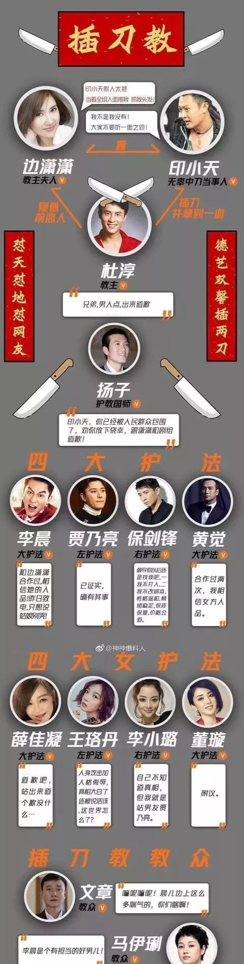 “插刀教”踩印小天内幕，没你想的那么简单