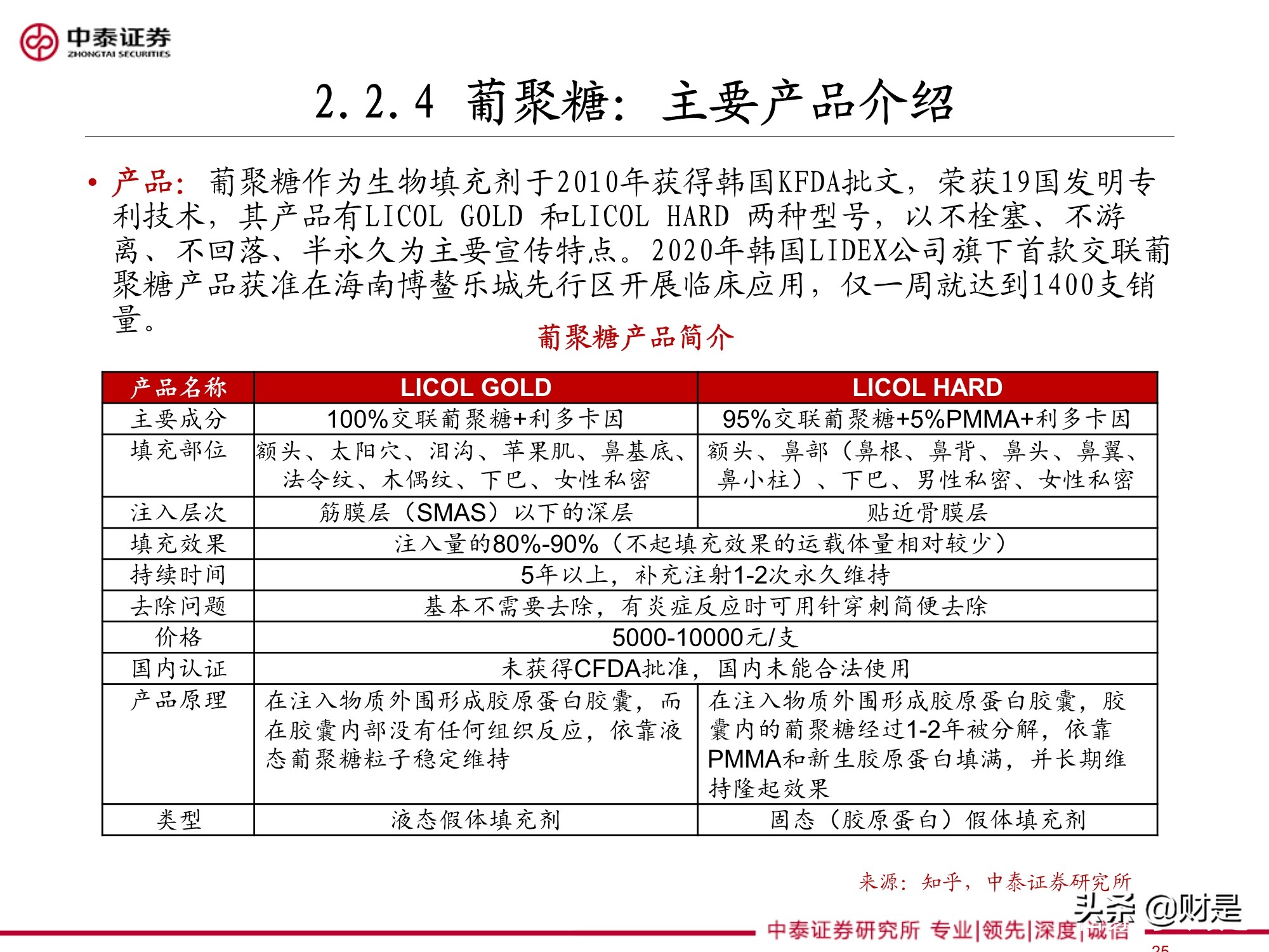 医美针剂行业专题研究报告：再生元年的针剂趋势