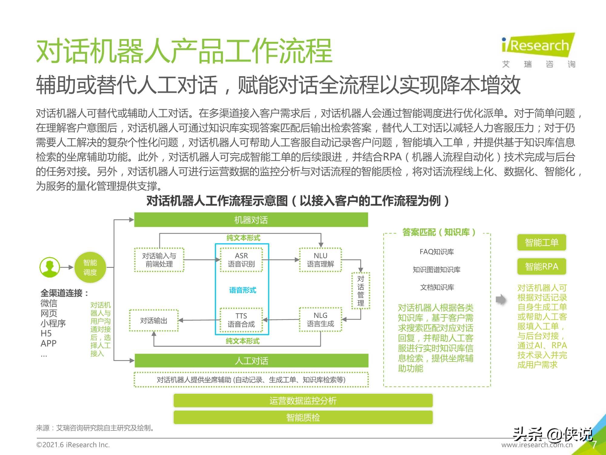 艾瑞咨询：2021年中国对话机器人chatbot行业发展研究报告