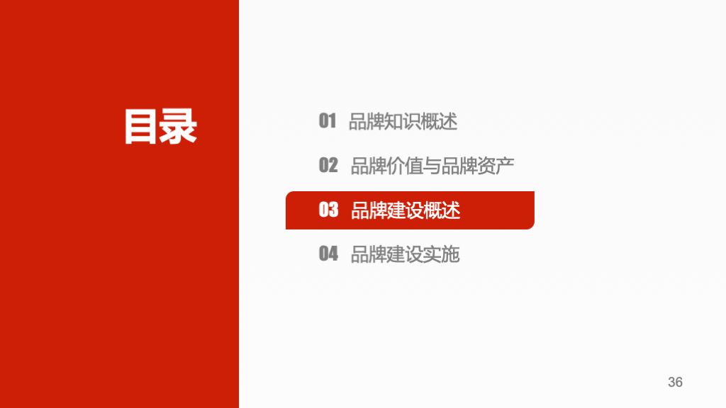 企业品牌建设概论