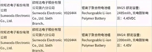 雷军官宣！小米11下周发布，配置无敌，价格感人