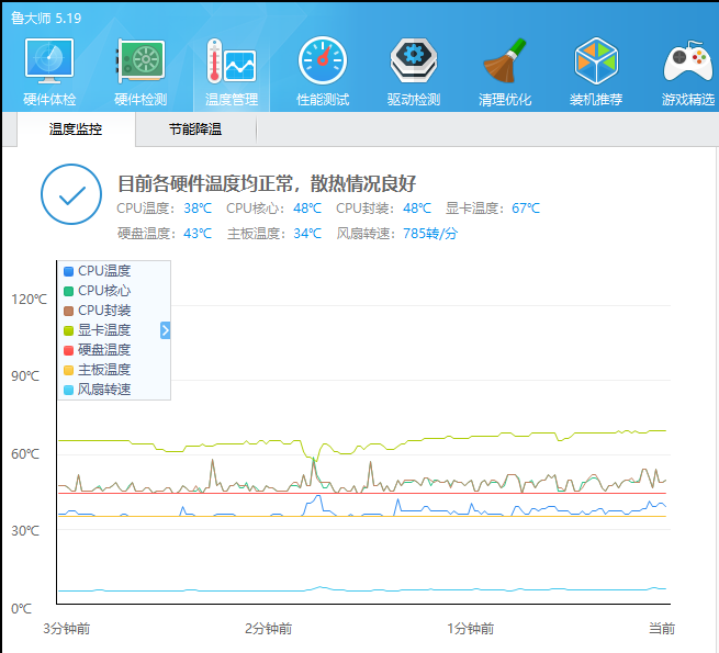 一体式水冷怎么选？RGB灯光与散热，Tt冰龙240一体水冷如何？