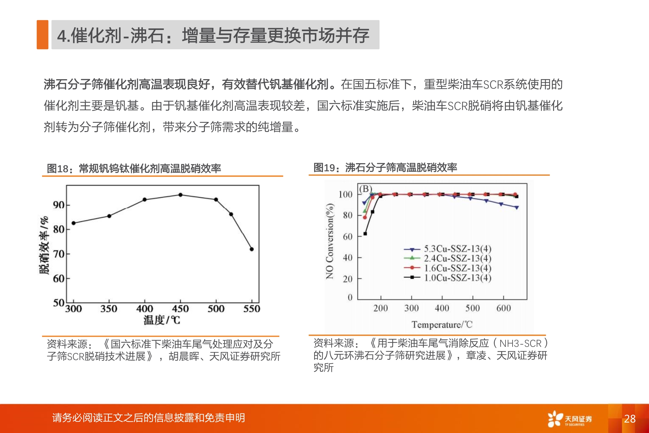 国六全产业链研究：千亿蓝海，“国六”承载
