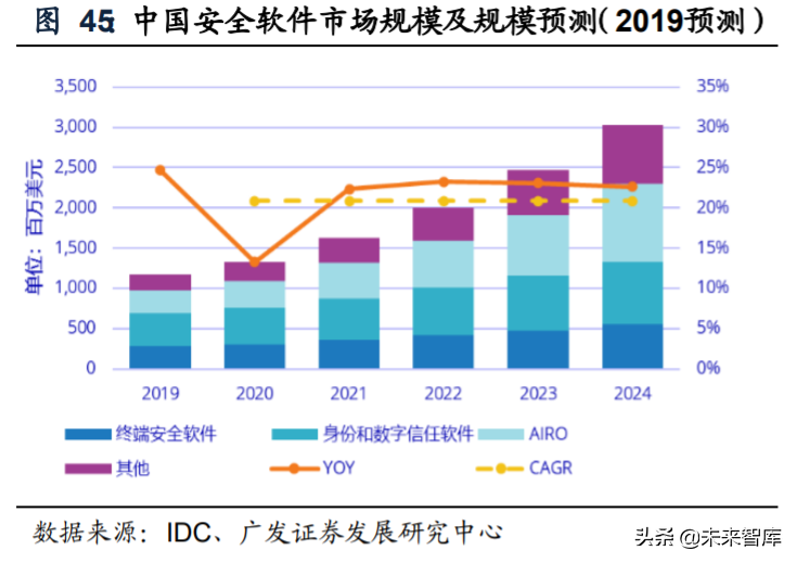 内循环13大行业投资策略深度解析：机理与机遇