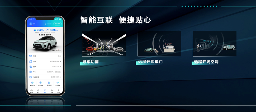 焕新升级 为智趣而来 17.48万-18.48万，广汽本田2022款VE-1 TA系列上市