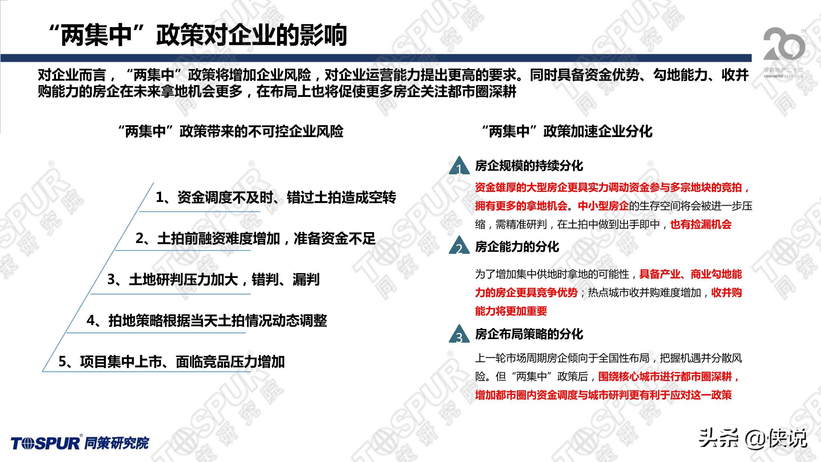 两集中政策后上海供地趋势及房企应对策略（同策）