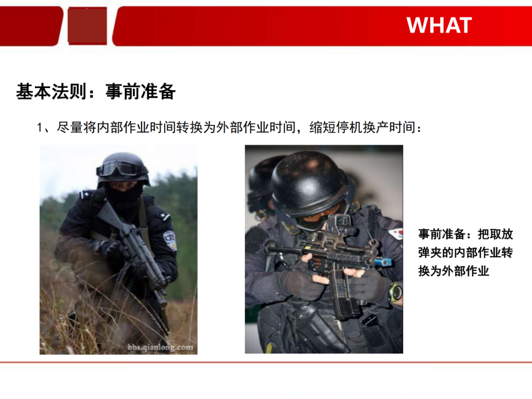 「標桿學習」看看如何有效快速換產(SMED)