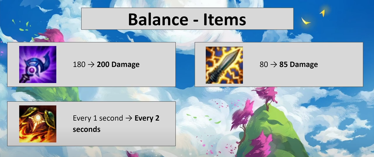 云顶之弈10.20版本更新预告：灵魂莲华羁绊削弱！福星大增强