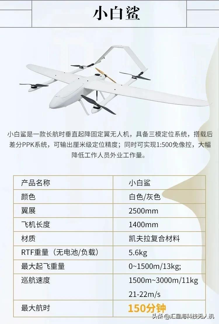 長航時 效率更高——測繪無人機一覽