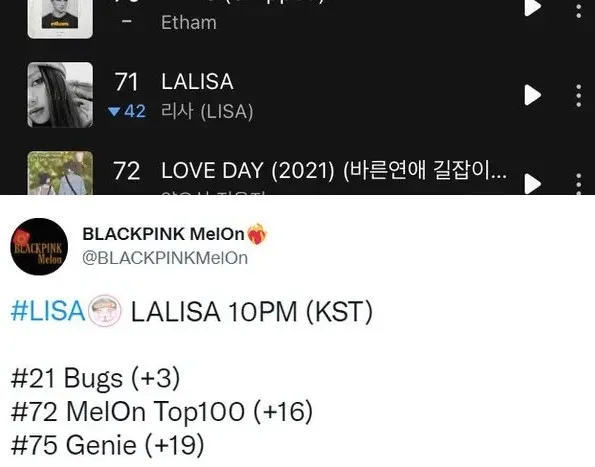 LISA被嘲成绩不如队友?歌曲究竟如何;安宥真新冠痊愈回归MC阵容?