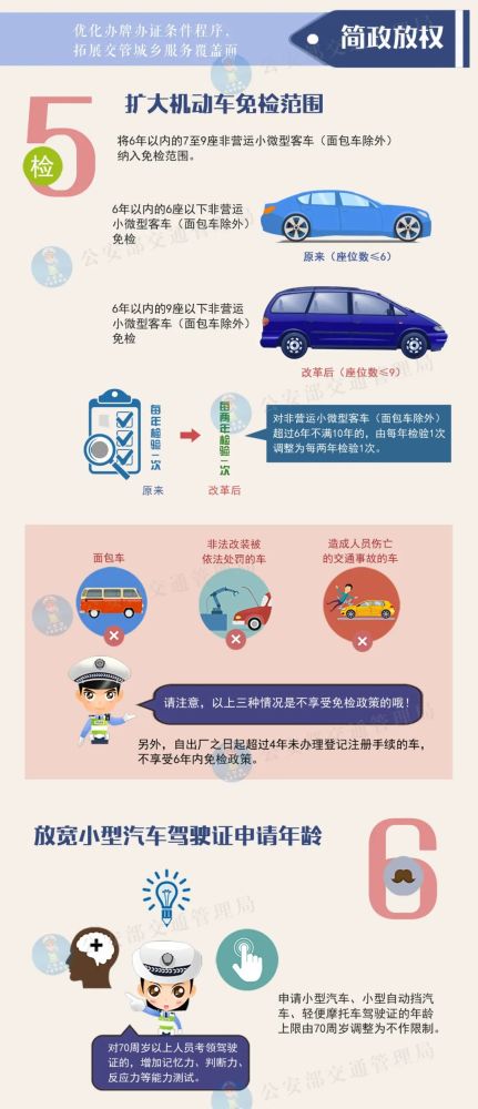 大河报汽车网