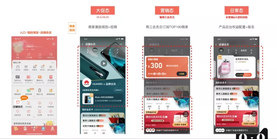 2021双11会员运营专属指南