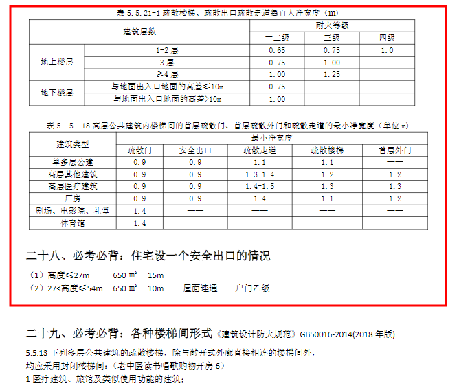 消防工程师为什么没必要考？新的政策下来了？