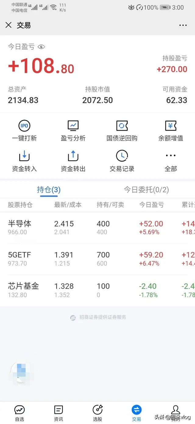 3万多本金昨天基金收益1000，太猛了吧 ，是不是