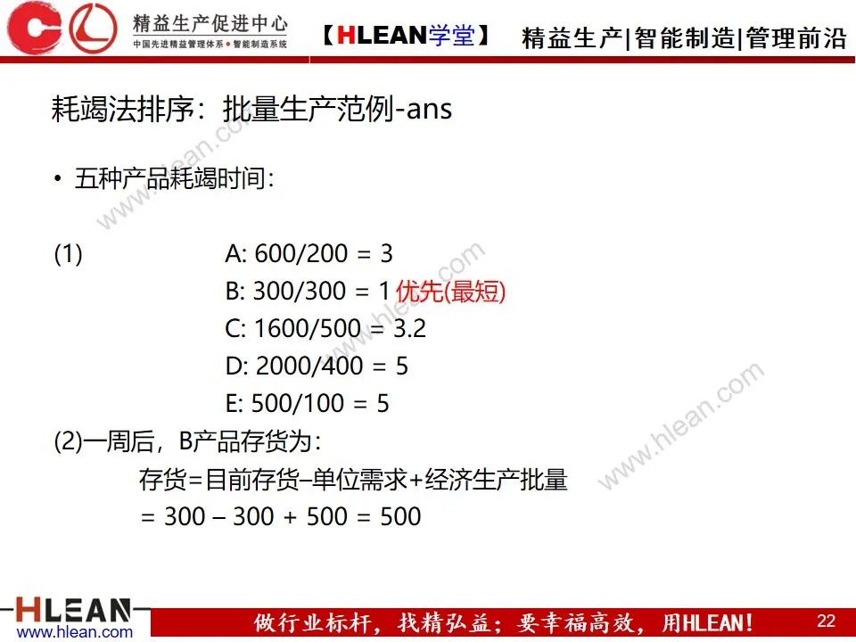 「精益学堂」敏捷生产计划与排程管理（下篇）