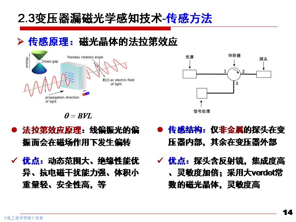 華北電力大學(xué)黃猛副教授：大型電力變壓器狀態(tài)先進感知與智能評估