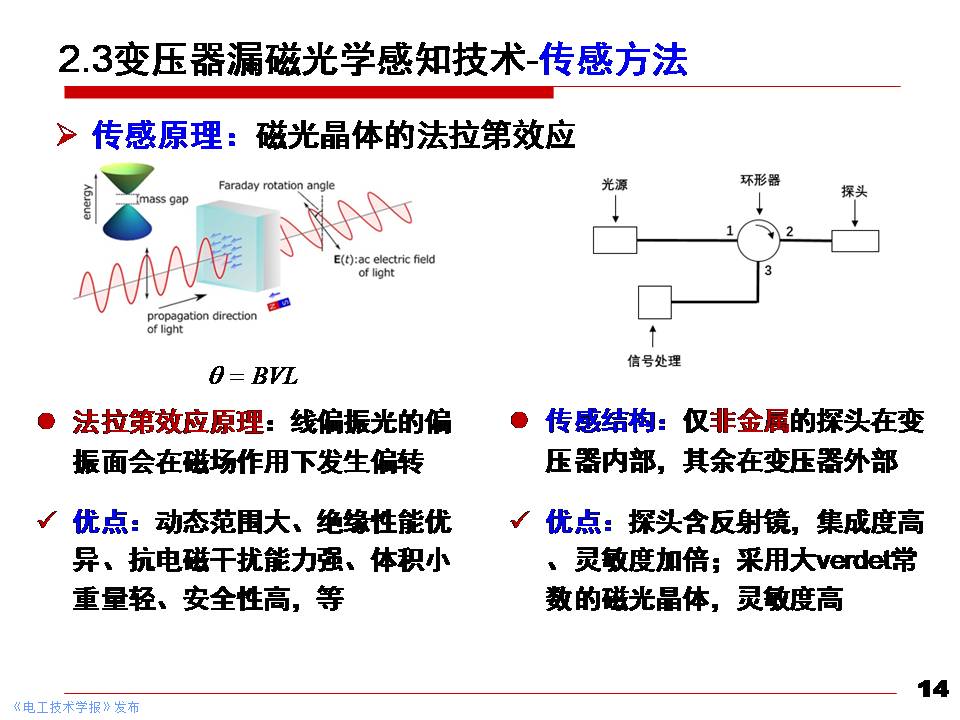 华北电力大学黄猛副教授：大型电力变压器状态先进感知与智能评估