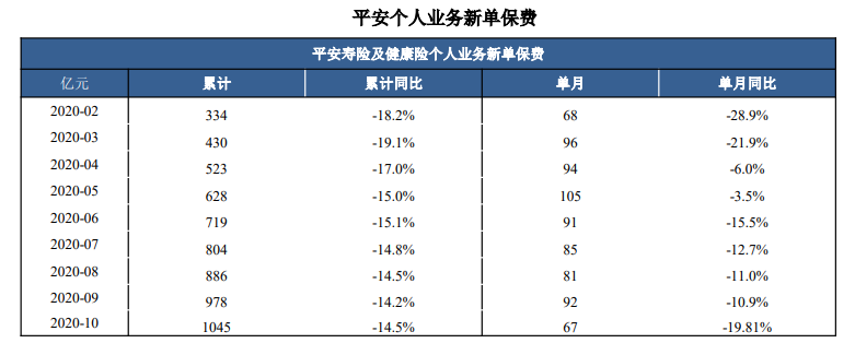 非银金融行业2021年度策略：顺周期、金融科技、资本市场改革