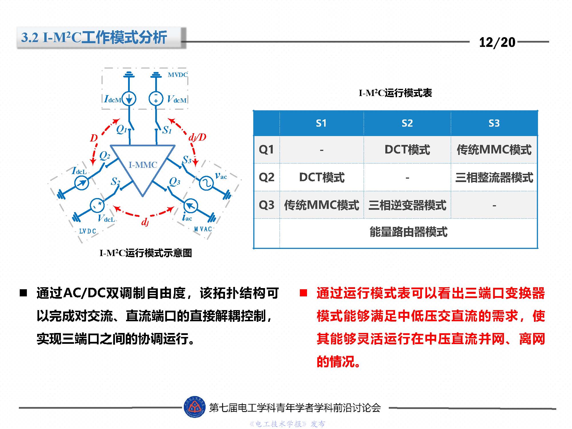 東北電力大學(xué)劉闖教授：隔離型模塊化多電平變換器的最新研究成果