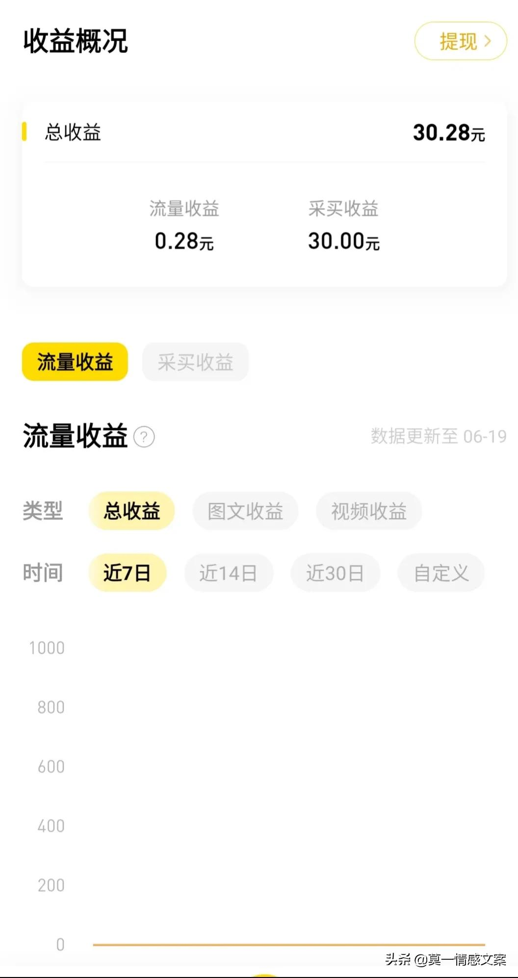 頭條號,企鵝號,知乎,哪個自媒體錢好掙