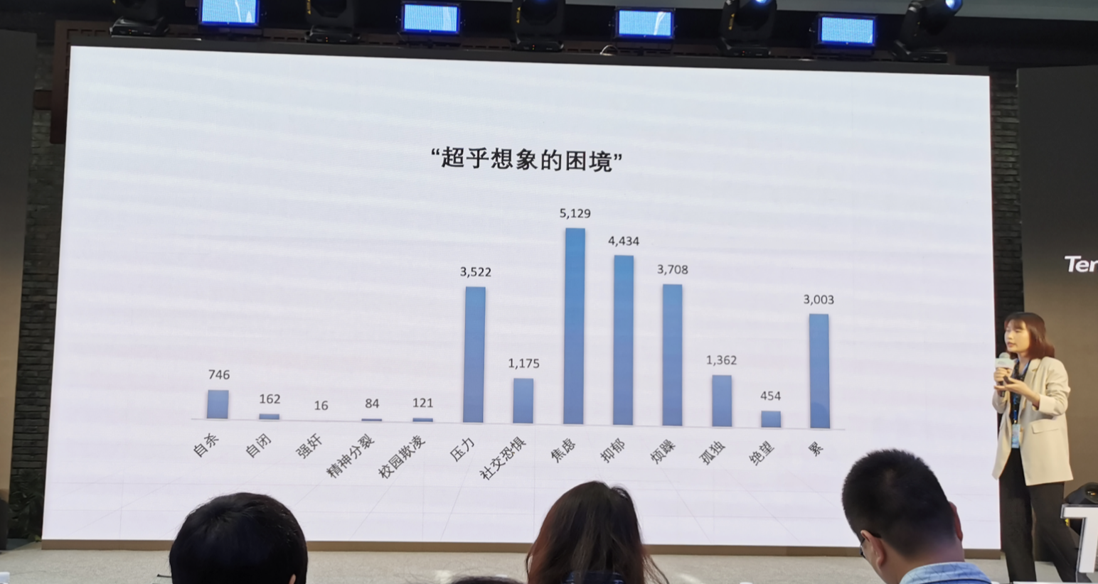 他們靠來自AI的陪伴，從騰訊拿走了50萬