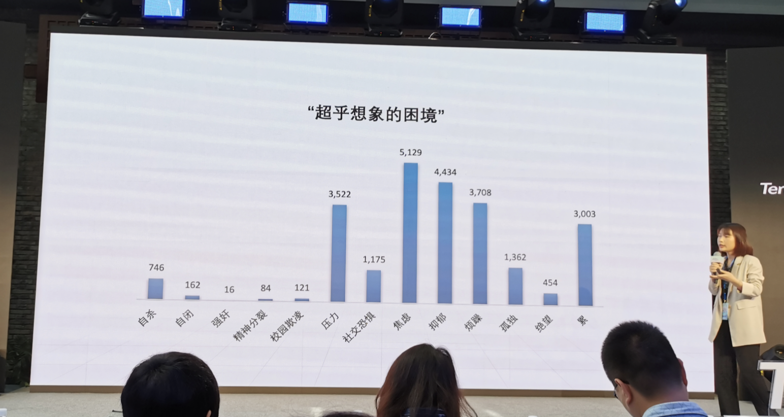 他们靠来自AI的陪伴，从腾讯拿走了50万