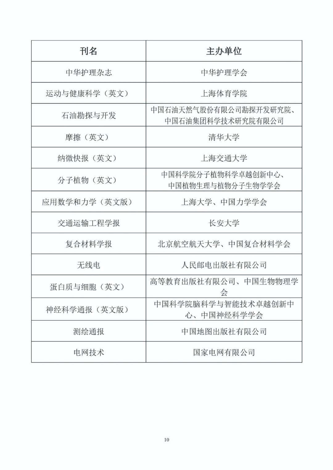 第五届中国出版政府奖入选获奖名单公示