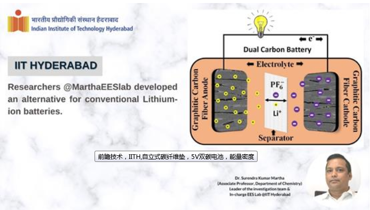 IITH研究人员开发出5V双碳电池 可替代传统锂离子电池