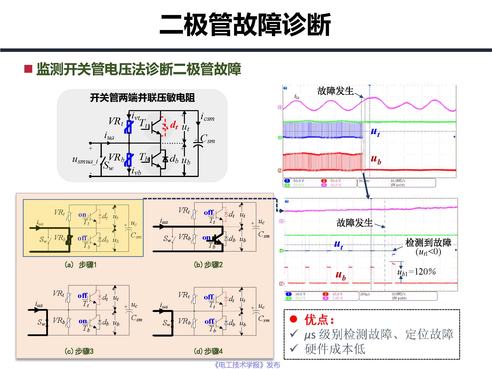 东南大学邓富金教授：柔性直流输电系统故障保护