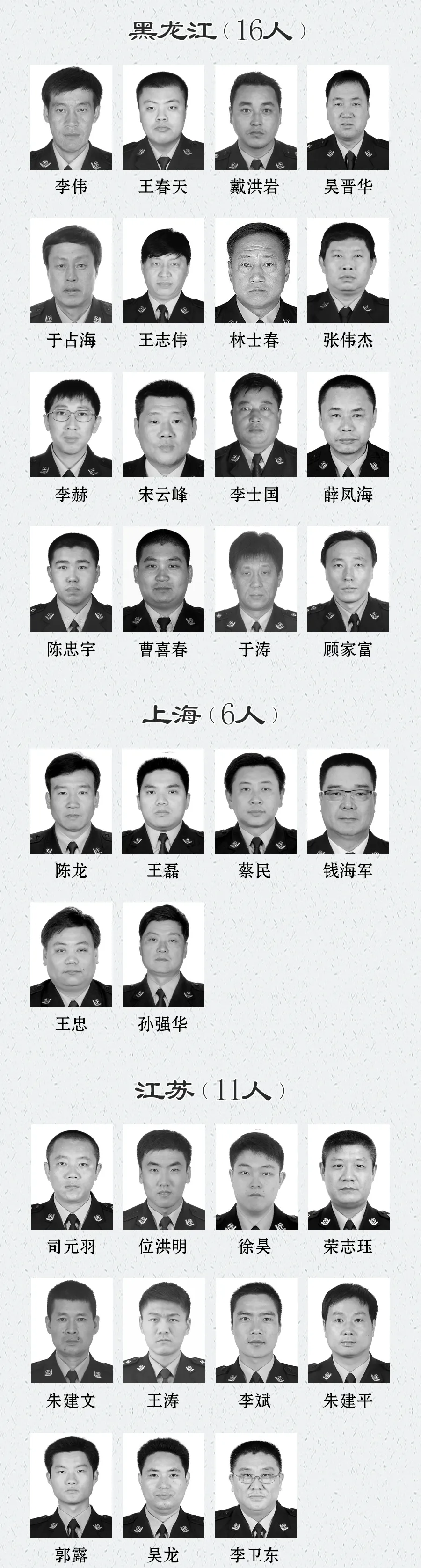 警察牺牲前的真实画面!这一幕幕,太痛……